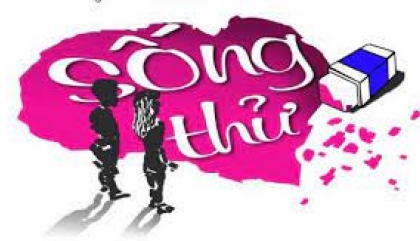 Giải quyết các quan hệ về tài sản, quan hệ giữa cha mẹ và con của nam nữ chung sống với nhau như vợ chồng mà không đăng ký kết hôn?